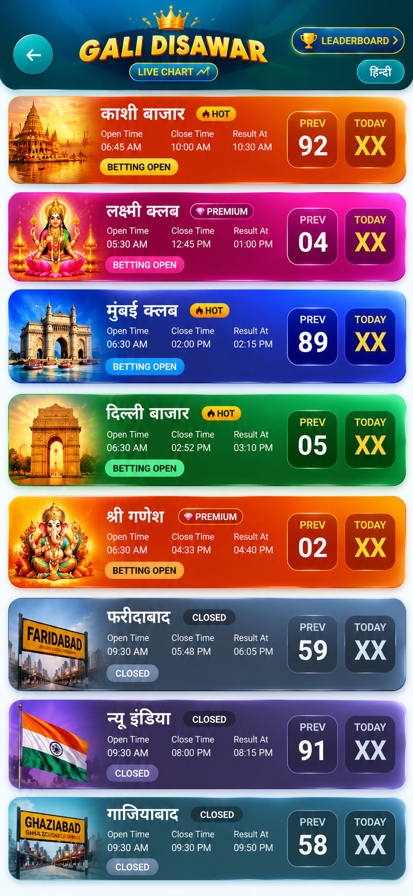 Gali Disawar live chart and daily markets